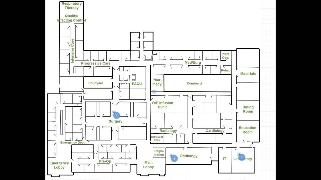 NEW Indoor Asset Tracking