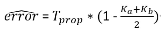 clock using the DS ranging method