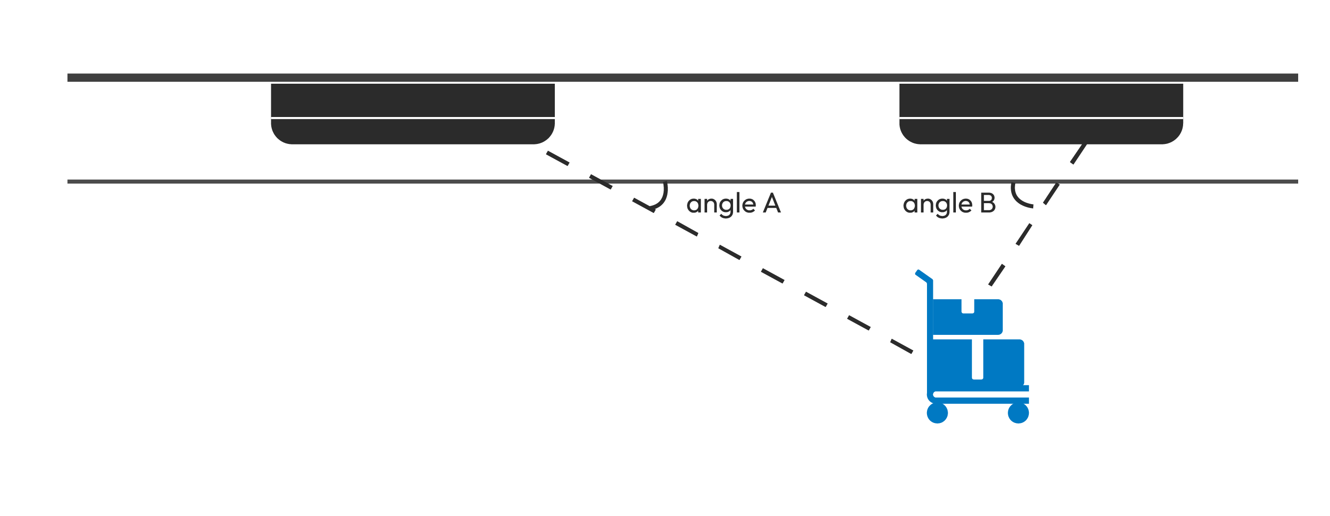 two anchors to achieve positioning through AoA