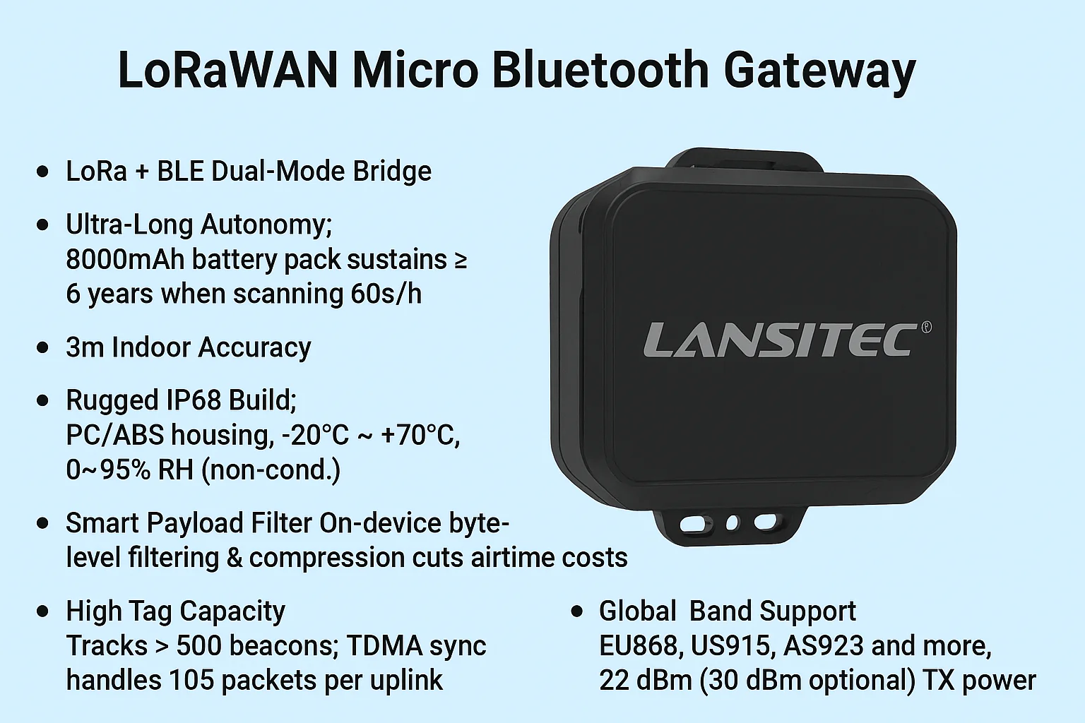 พลิกโฉมการรับมือภัยพิบัติ: กรณีศึกษา Lansitec Micro Bluetooth Gateway สำหรับการติดตามทรัพย์สินทางการแพทย์ฉุกเฉินที่เปลี่ยนแปลงเกม 1 Lansitec การติดตามทรัพย์สินทางการแพทย์