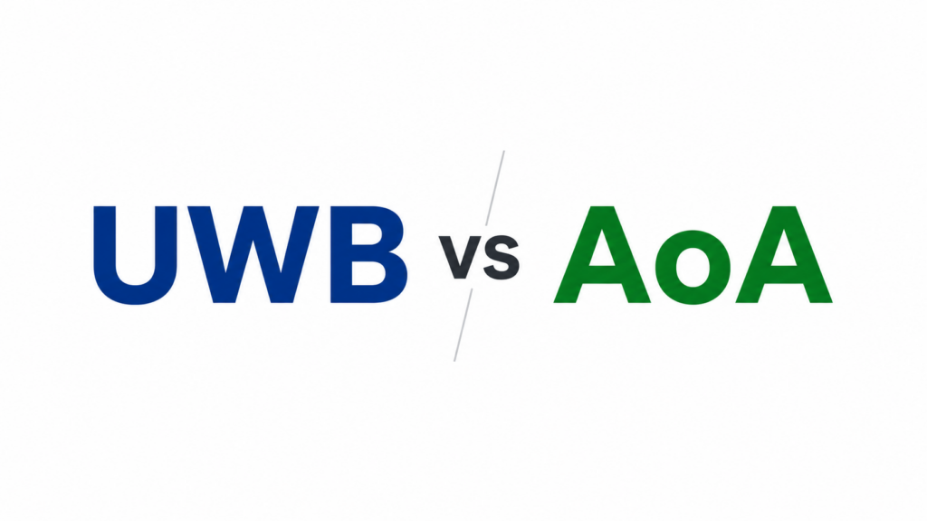 Indoor RTLS Calibration: Essential Guide to UWB Anchor and AoA Map Accuracy 1 Lansitec Uwb Vs Aoa